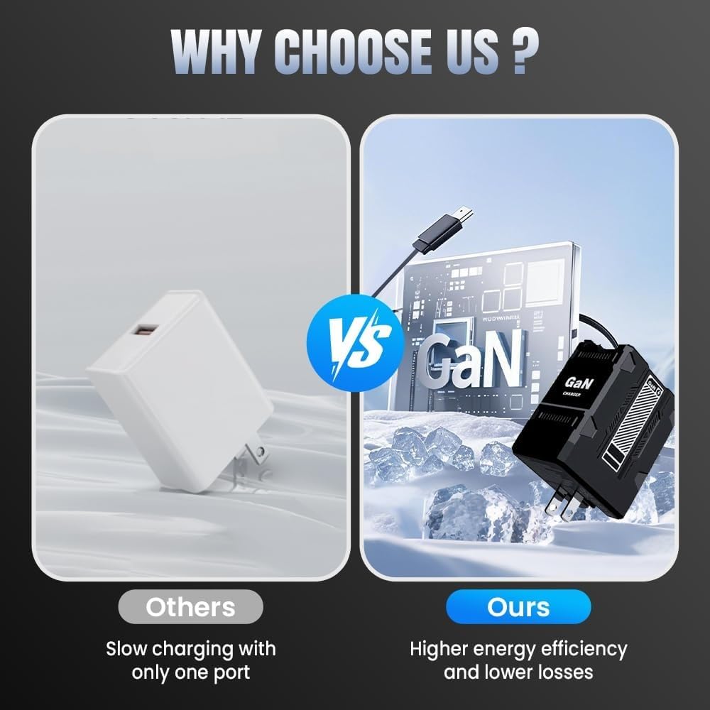 2 in 1 Gan Charger 120W, New Scalable Retractable 120W Fast Charger Module, All in 1 Foldable Charging Adapter Wall Plug with Type-C Cables for Phone, Tablet, Laptops(White)